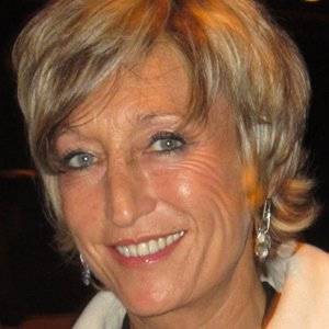 Coach en efficacité professionnelle et personnelle  FFCpro